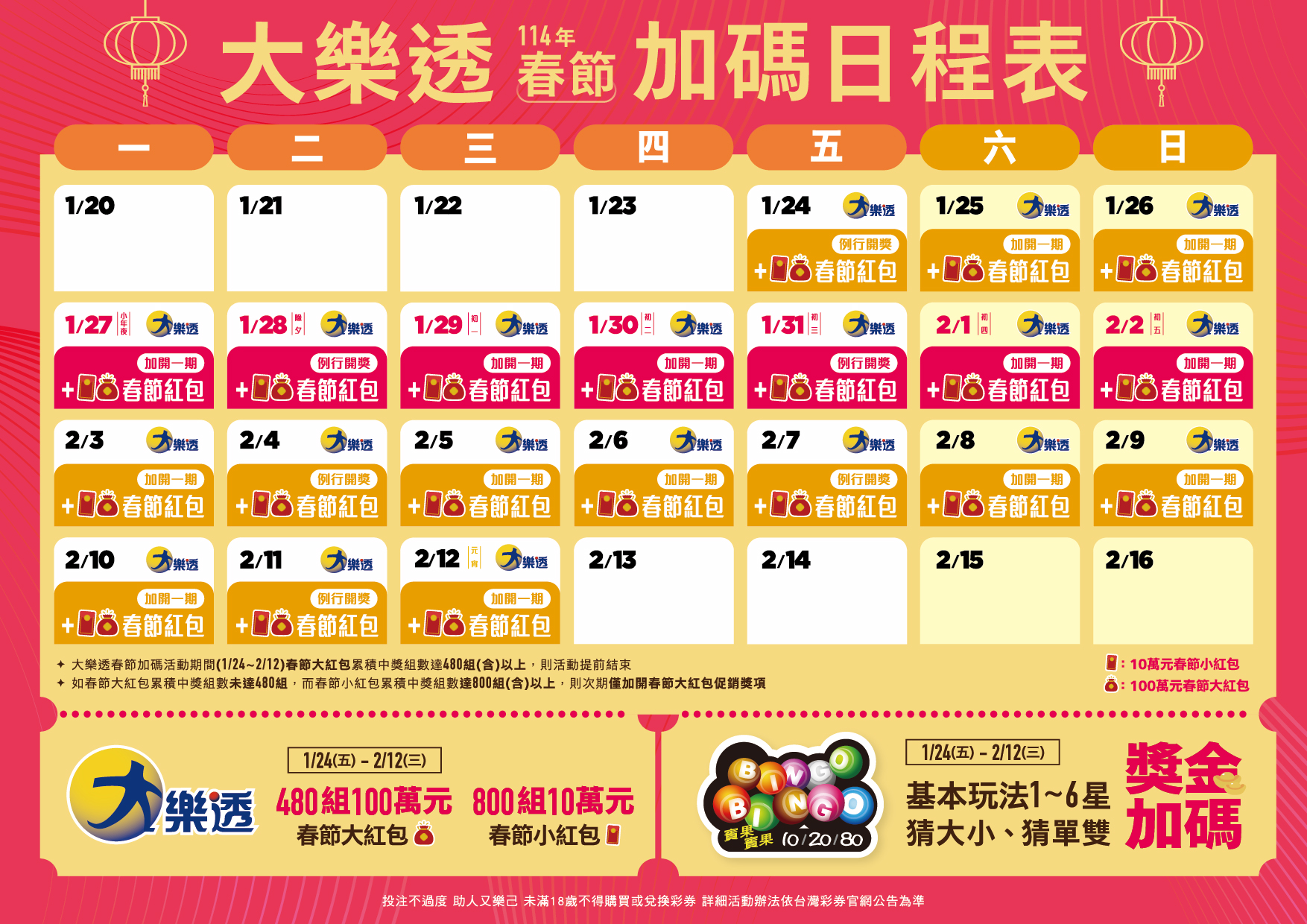 公益彩券史上最強春節加碼活動登場!總獎金高達10.5億元 1 20250108 105603877