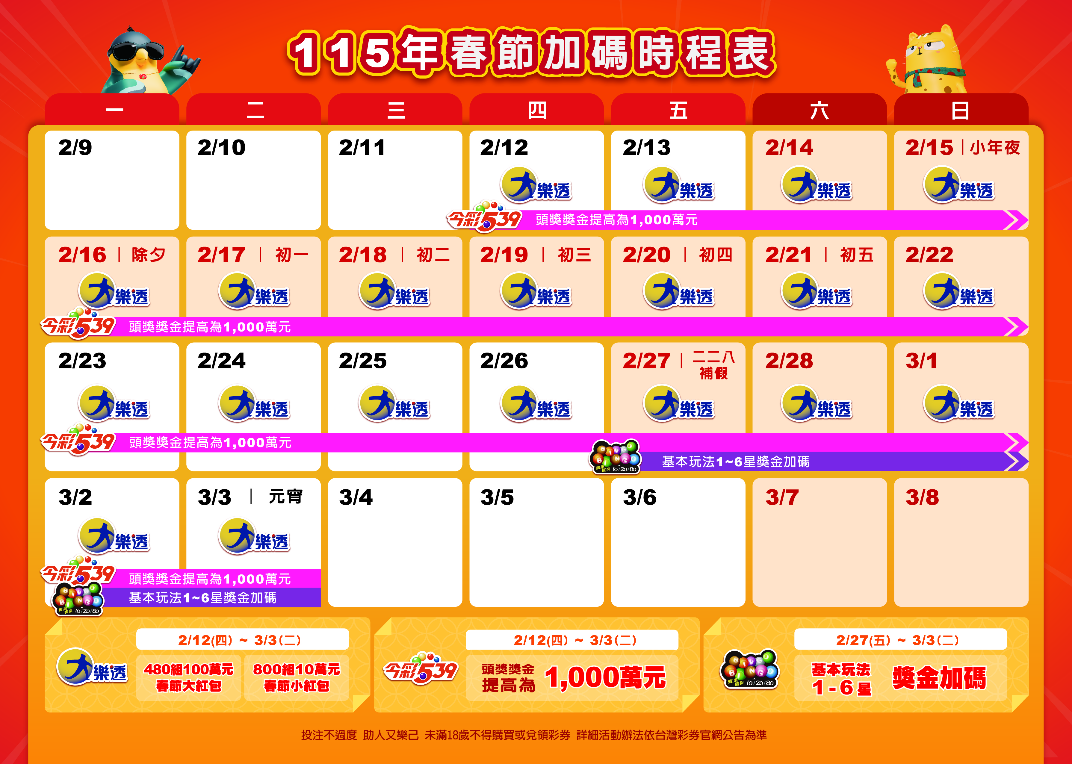 20年來首見！台彩春節豪擲12億加碼今彩539頭獎衝上千萬- 號角新聞網