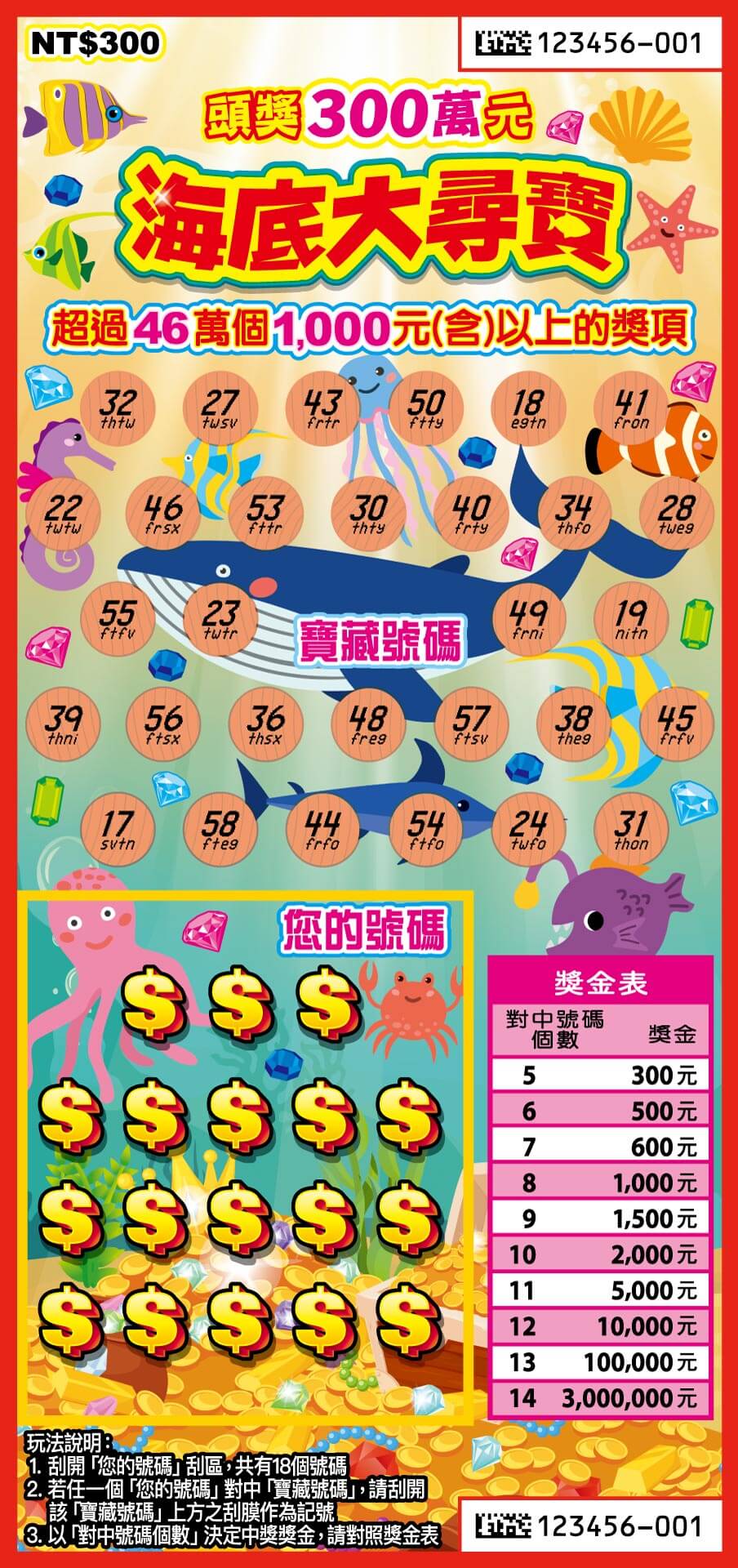 Taiwan Raffle Which attractions in Taipei or Tainan are must-see