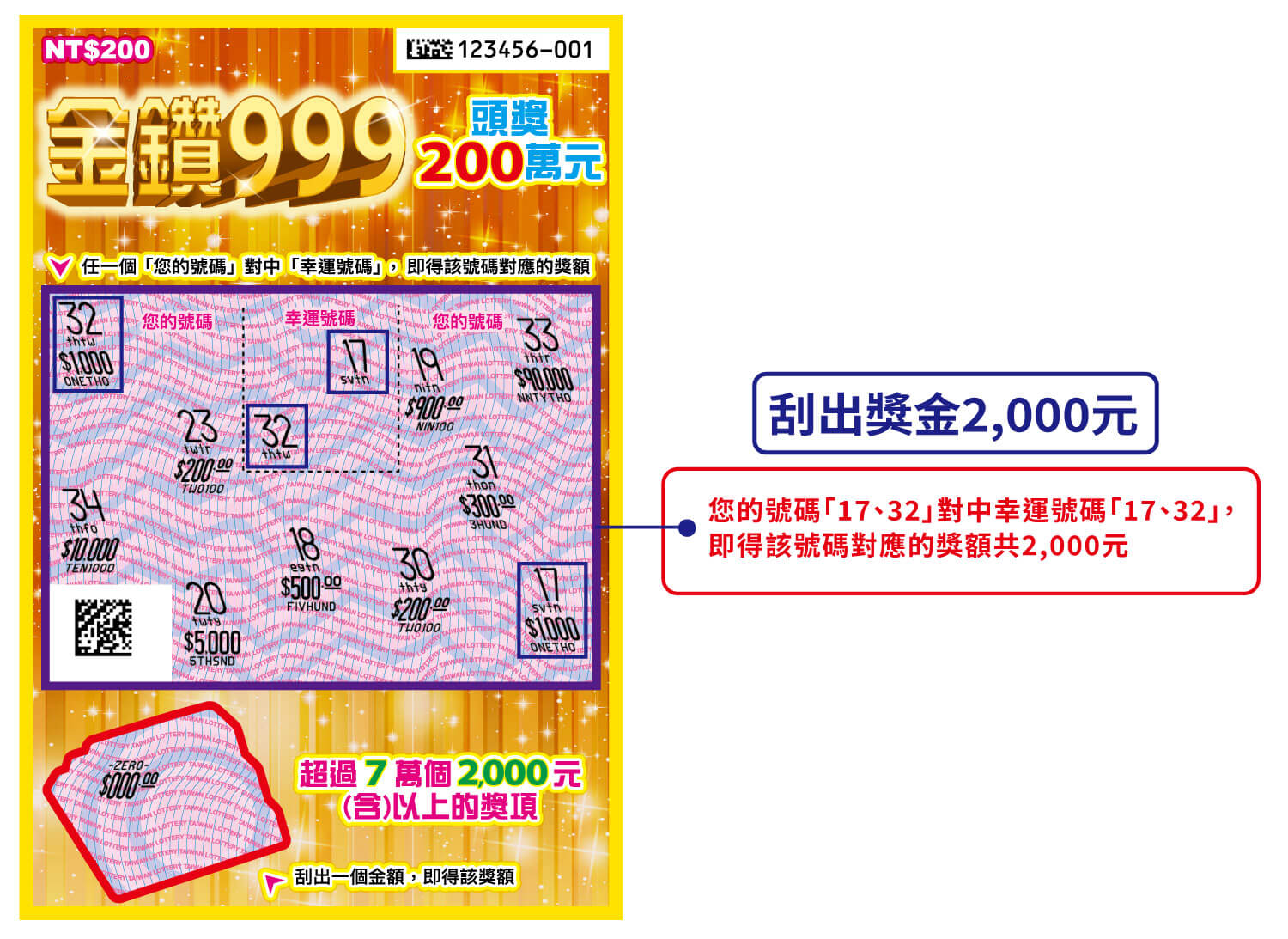 金鑽999刮刮樂玩法圖解