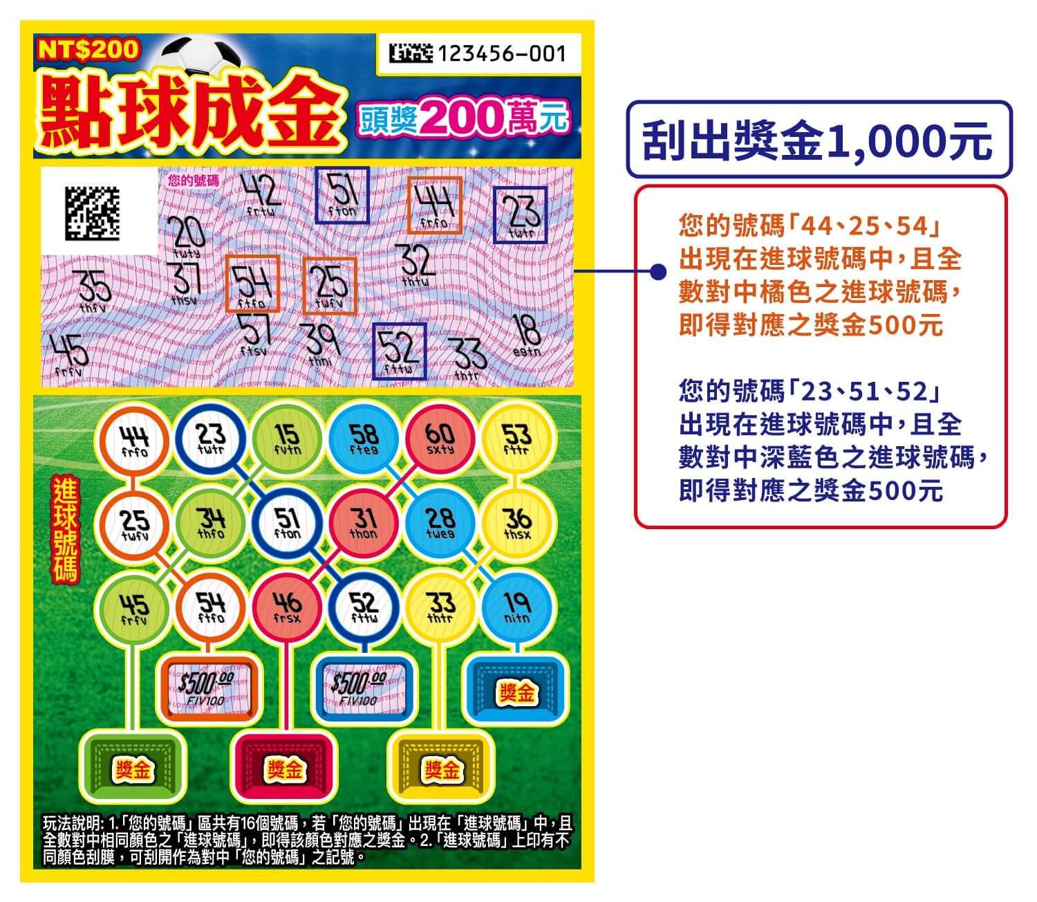 點球成金刮刮樂玩法圖解