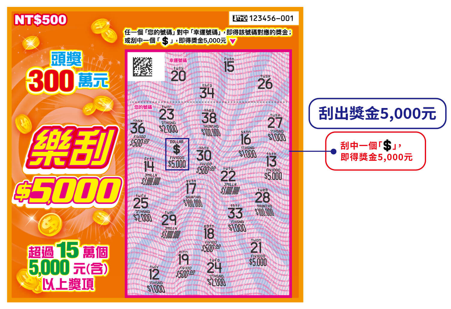 樂刮$5,000刮刮樂玩法圖解