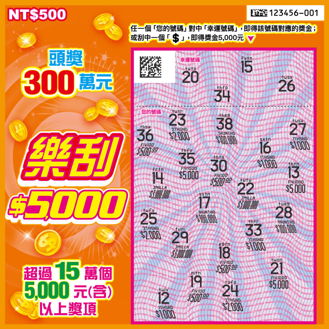 樂刮$5,000刮刮樂背面