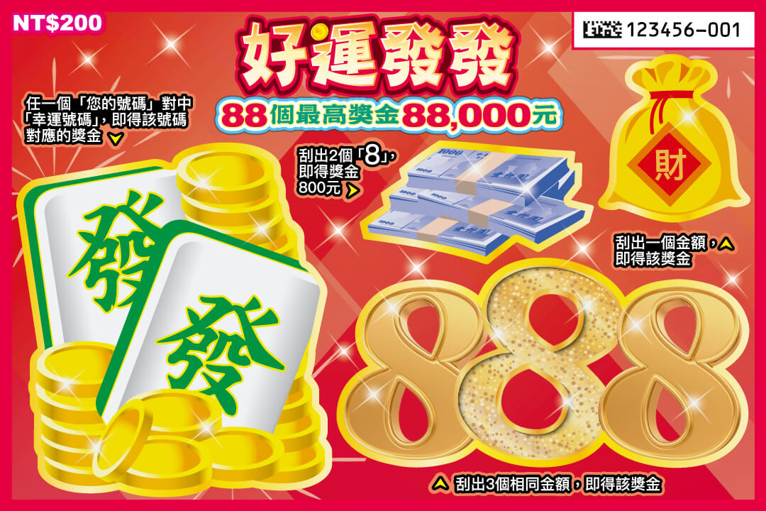 好運發發刮刮樂票面