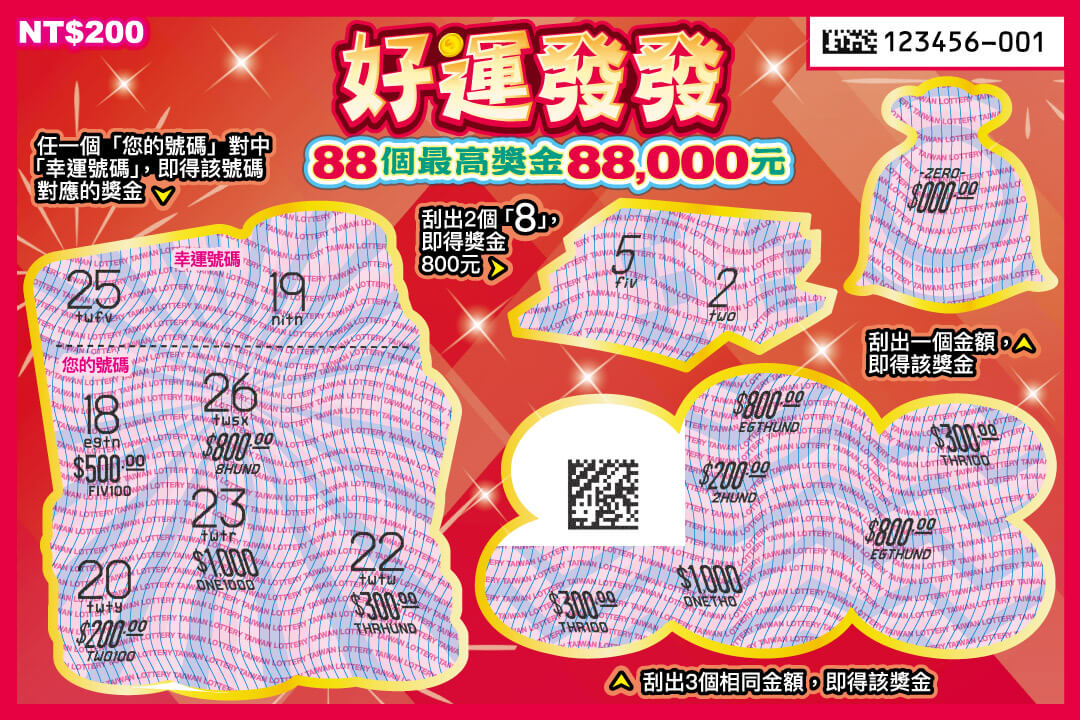 好運發發刮刮樂背面