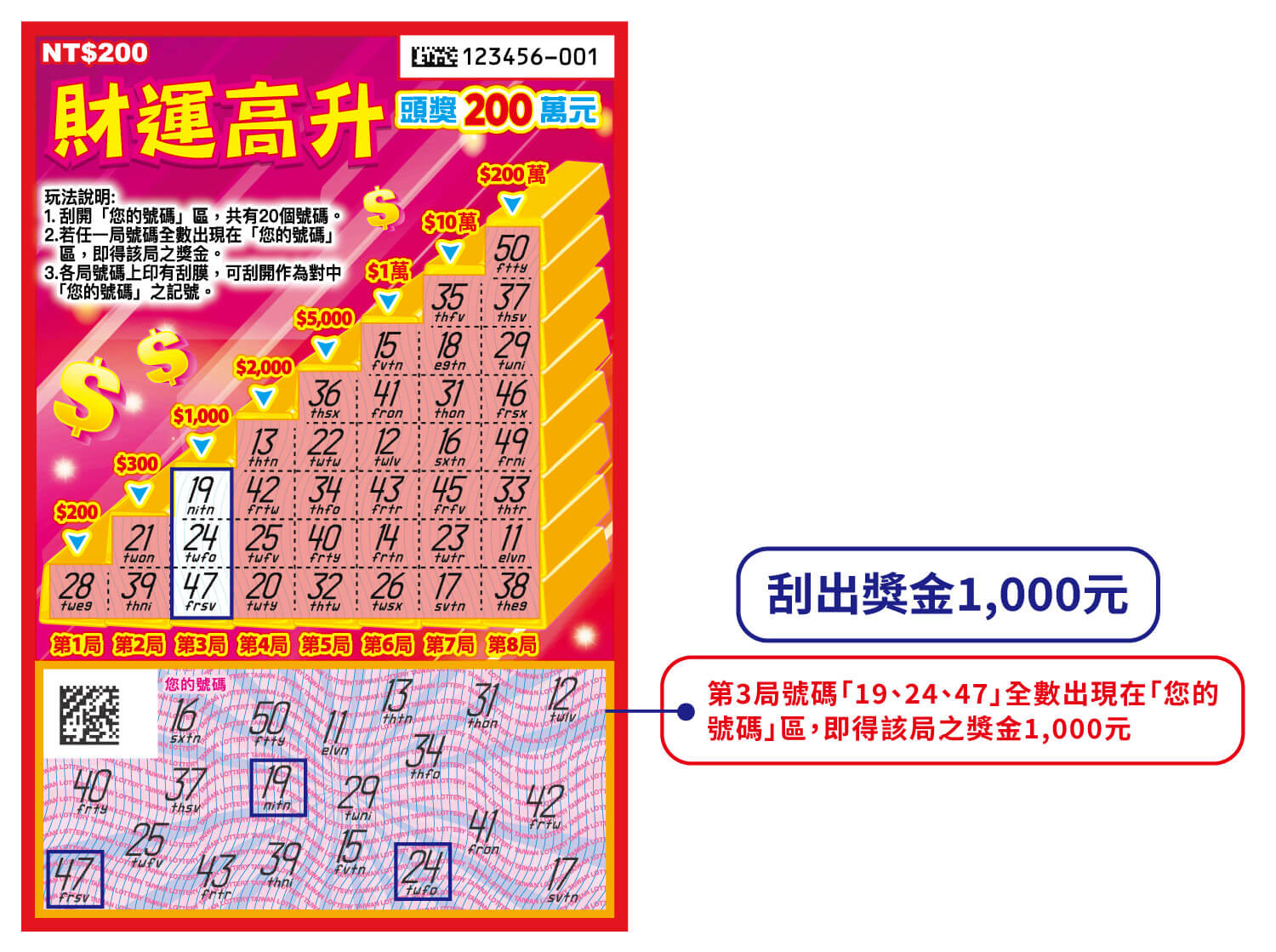 財運高升刮刮樂玩法圖解