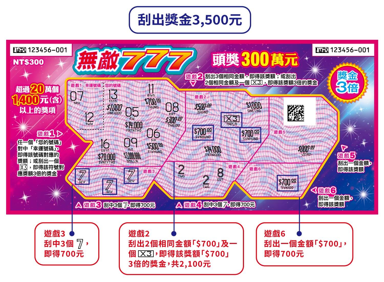 無敵777刮刮樂玩法圖解