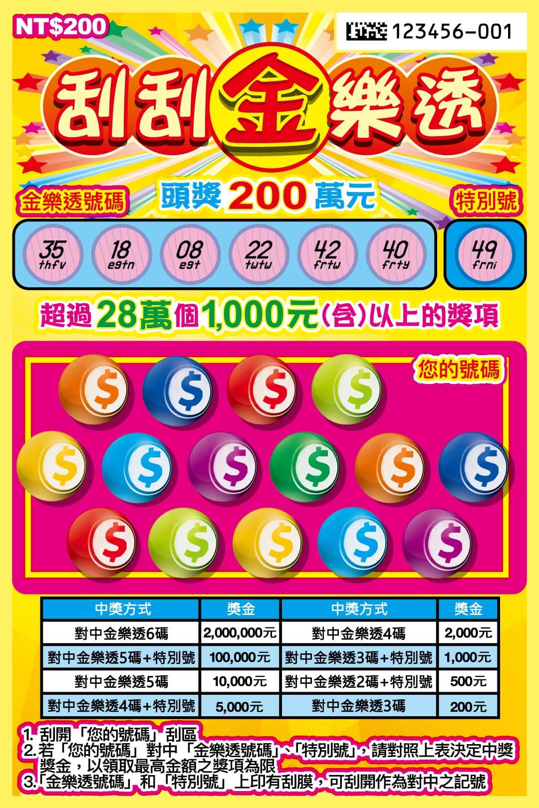 刮刮金樂透刮刮樂票面
