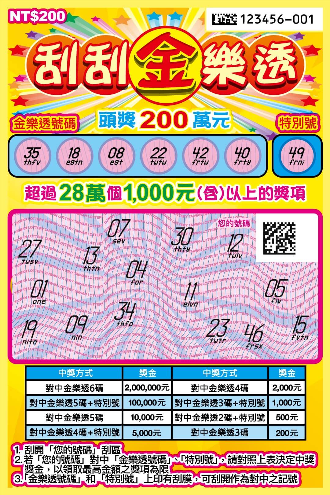 刮刮金樂透刮刮樂背面