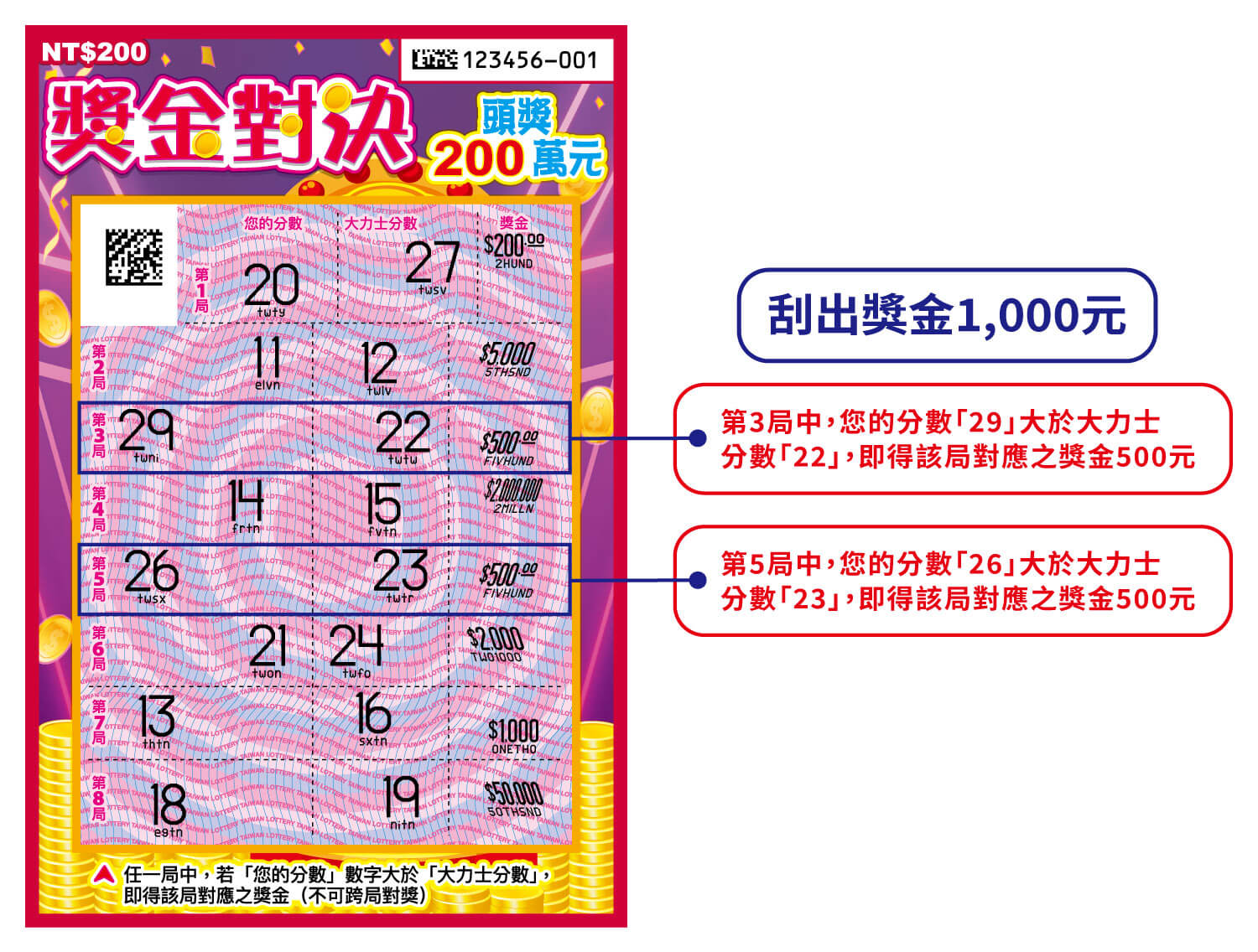 獎金對決刮刮樂玩法圖解