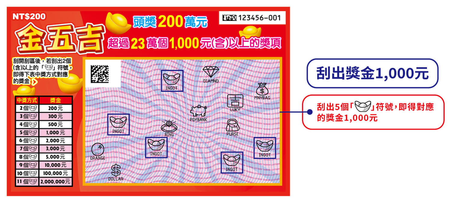 金五吉刮刮樂玩法圖解