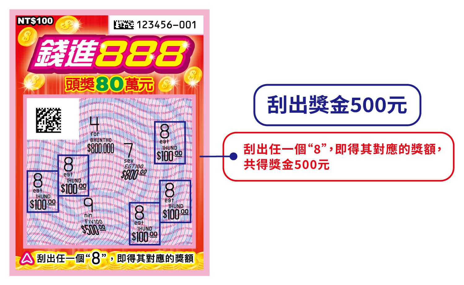 錢進888刮刮樂玩法圖解