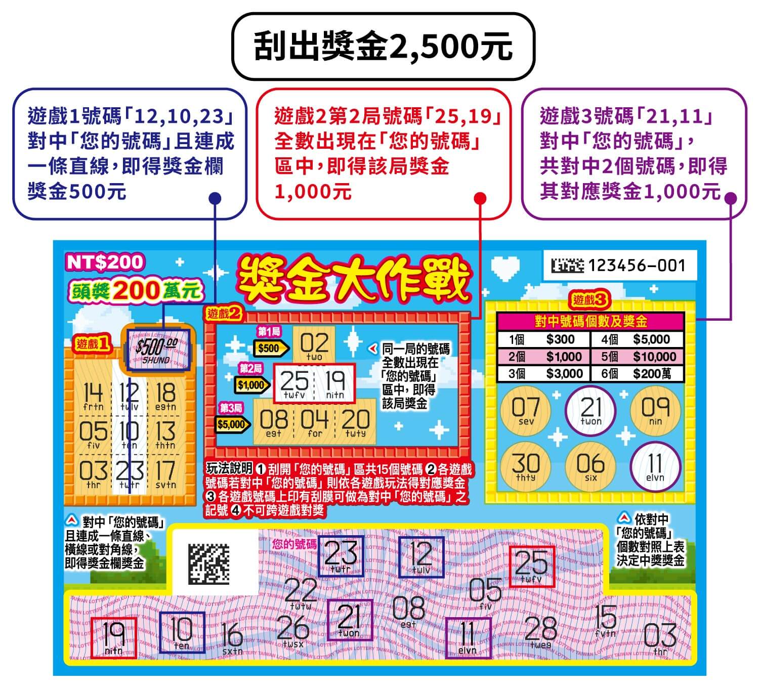 獎金大作戰刮刮樂玩法圖解
