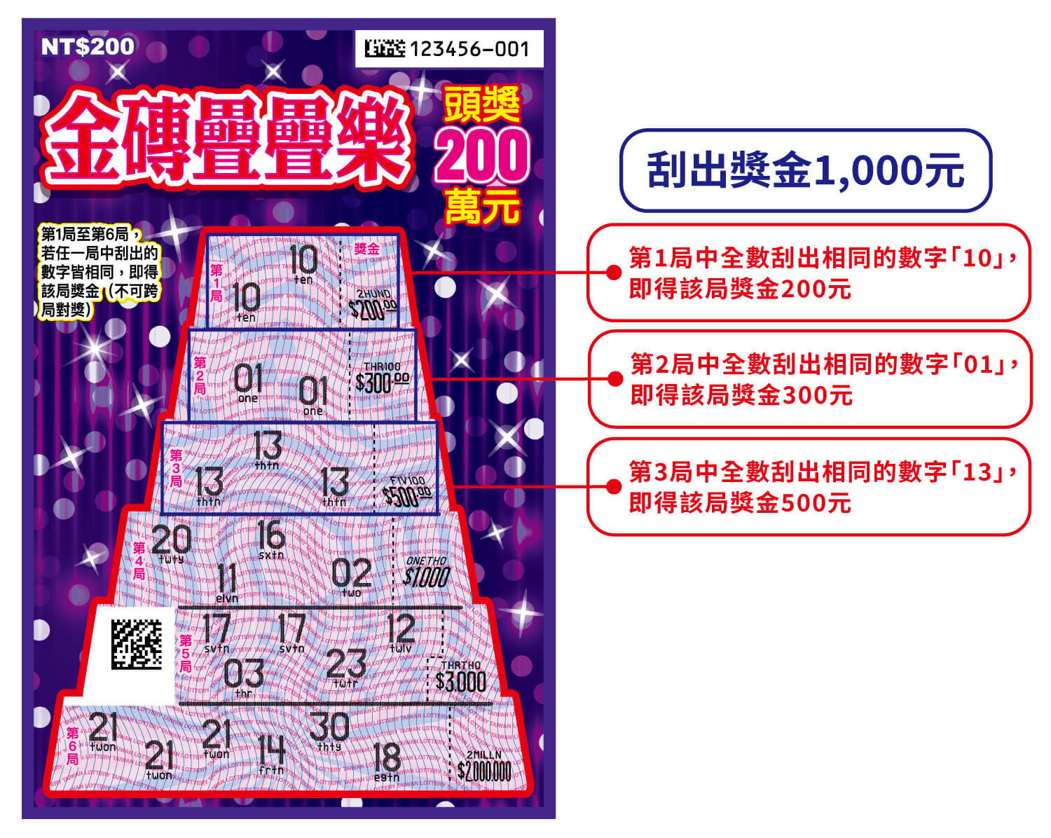 金磚疊疊樂刮刮樂玩法圖解