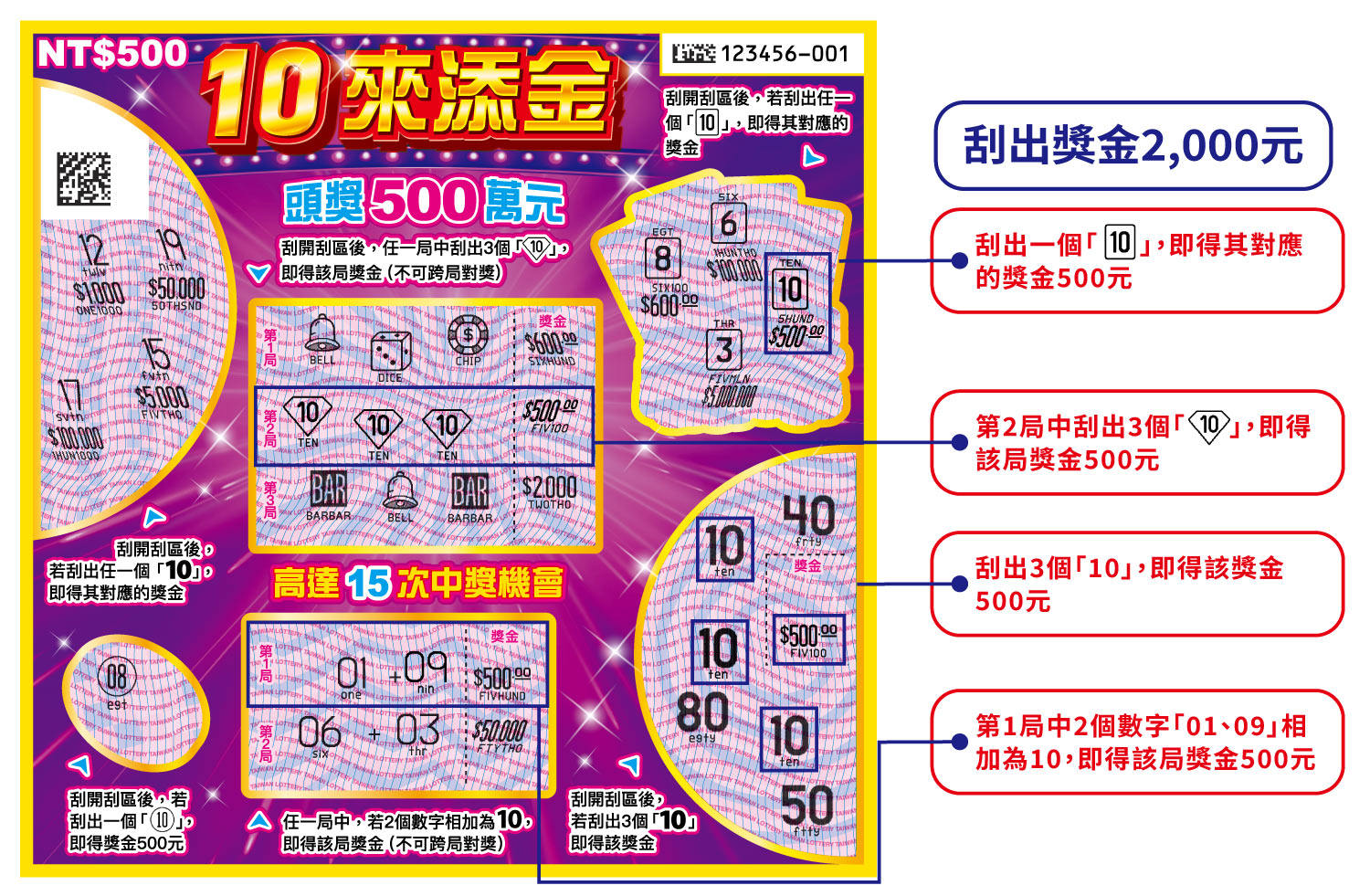 10來添金刮刮樂玩法圖解
