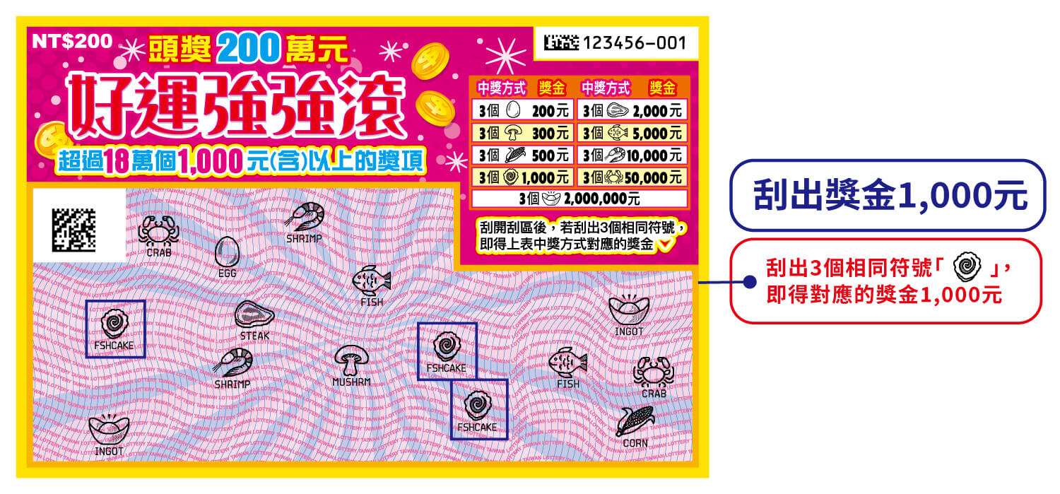 好運強強滾刮刮樂玩法圖解